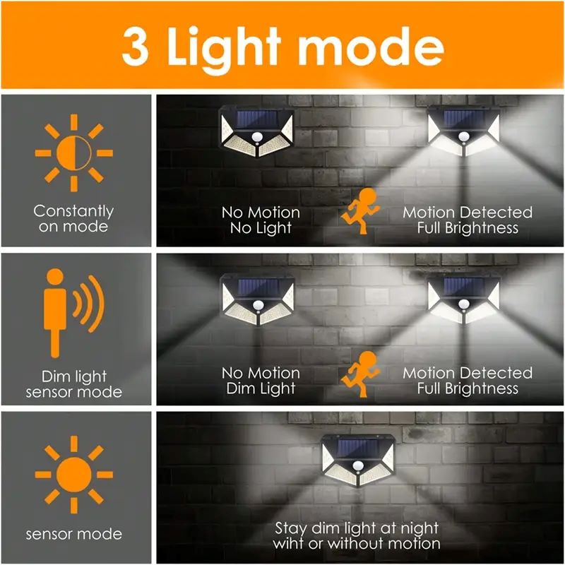 Luz Solar de Jardim Externa co - Farming And Agriculture avaliação e preço