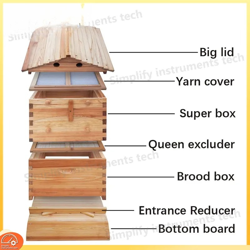 Quadro de Colmeia Automático A - Beehive Frame Wax avaliação e preço